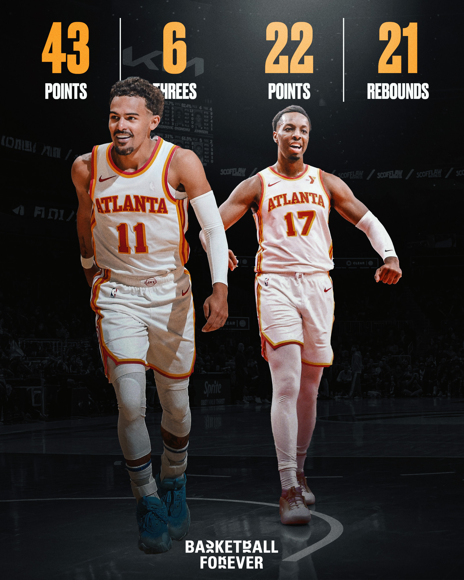 欧篮联加时末段再迎强敌,菲尼克斯太阳手感冰凉,主帅态度:压力陡增,团队化学反应显著的简单介绍 欧篮联加时末段再迎强敌,菲尼克斯太阳手感冰凉,主帅态度:压力陡增,团队化学反应显著的简单介绍